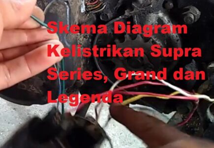 Skema Diagram Kelistrikan Supra Fit, X & Grand (Honda C100 Series) Free Download