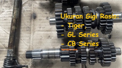 Ukuran Gigi Rasio Tiger GL Seris CB Series